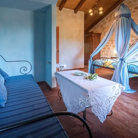 Ktima Kourou Landsted Plános